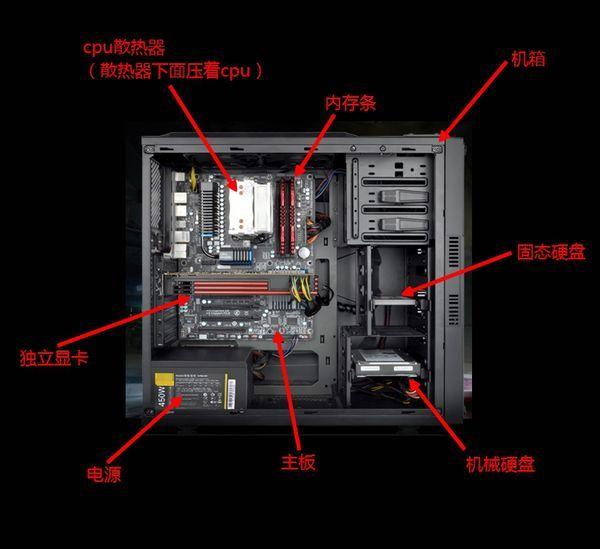 手把手教你正确组装电脑 从零开始的计算机图文制作指南